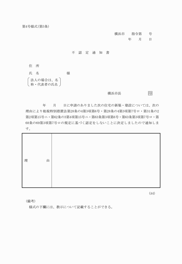 イメージ表示