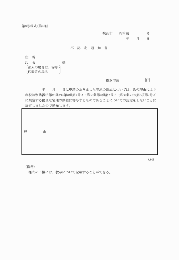 イメージ表示