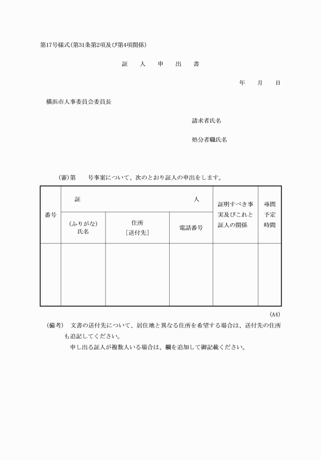 イメージ表示