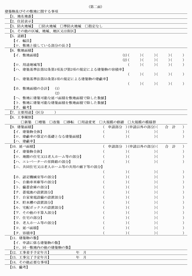 イメージ表示