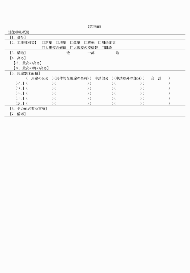 イメージ表示