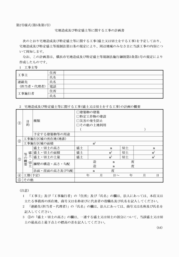 イメージ表示