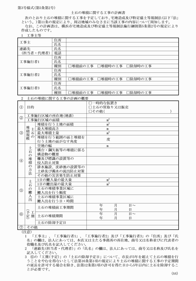 イメージ表示