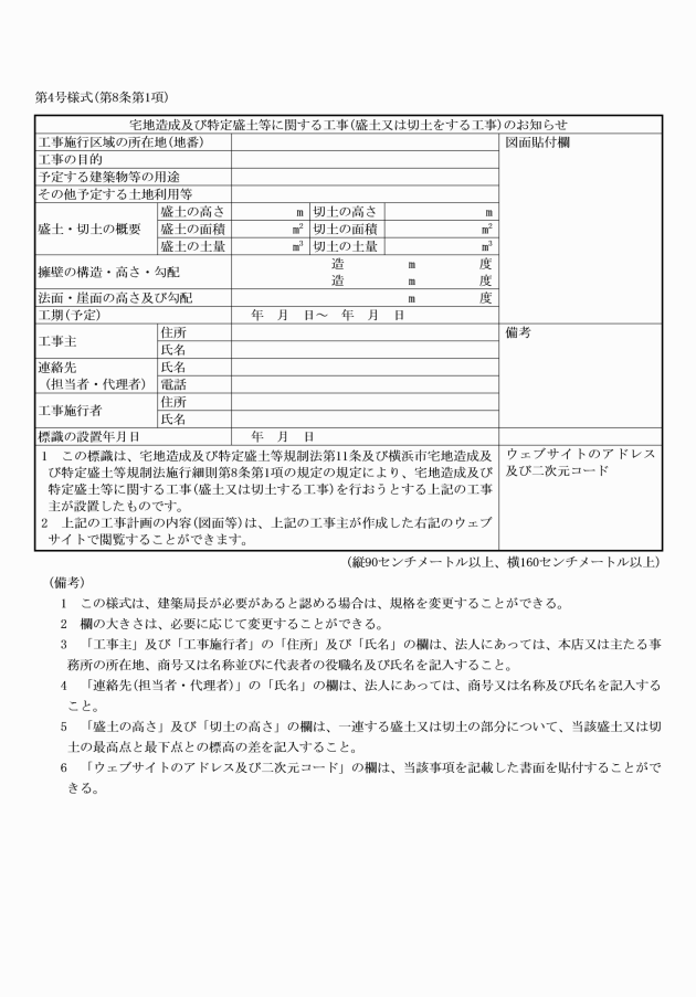 イメージ表示