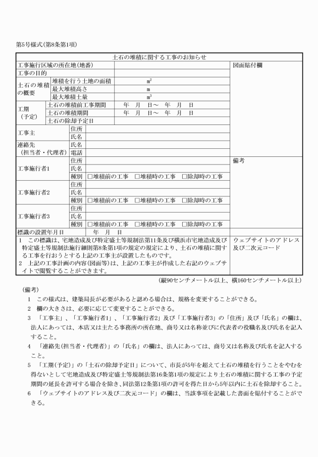 イメージ表示