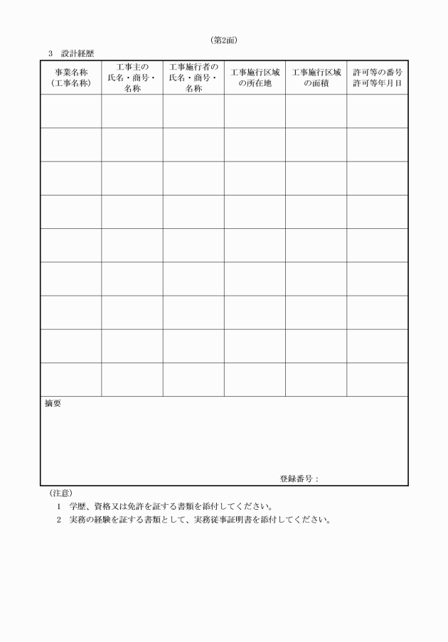 イメージ表示