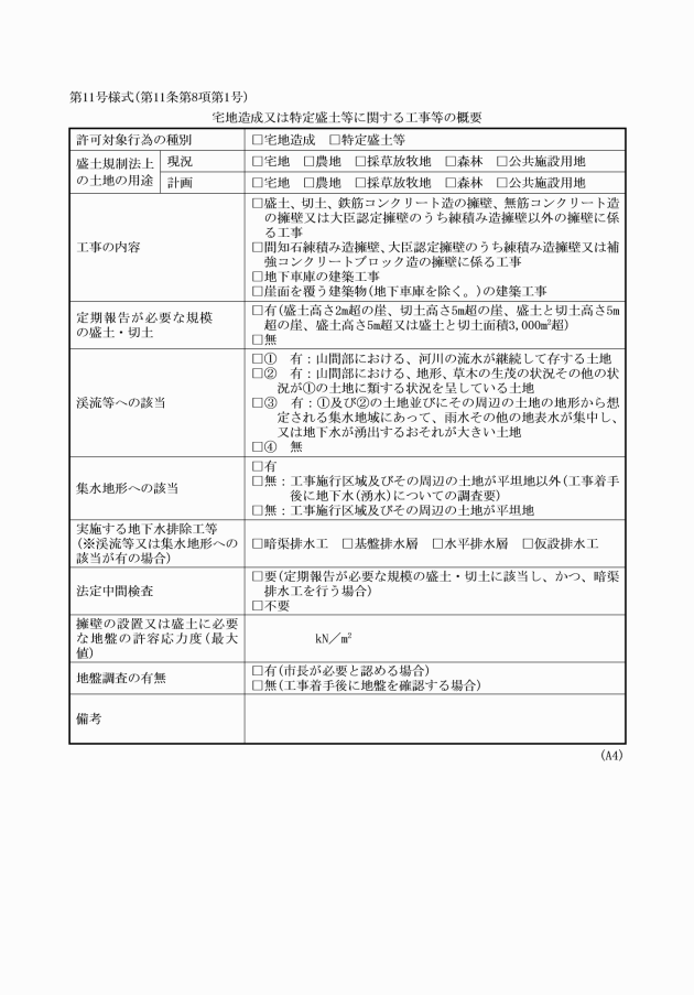イメージ表示