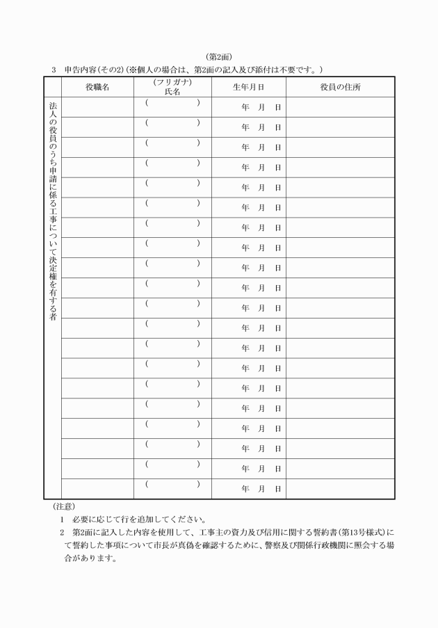 イメージ表示