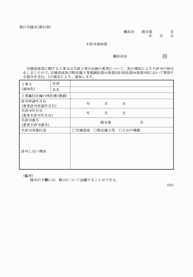 イメージ表示
