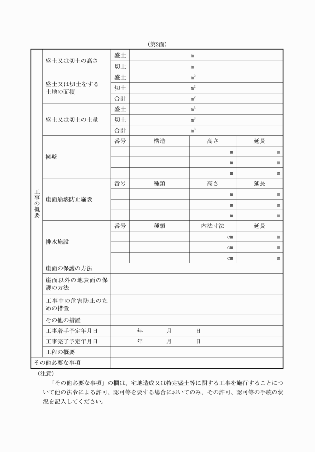 イメージ表示