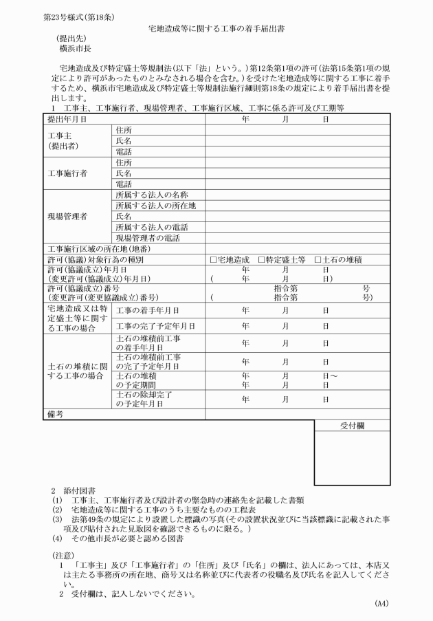 イメージ表示