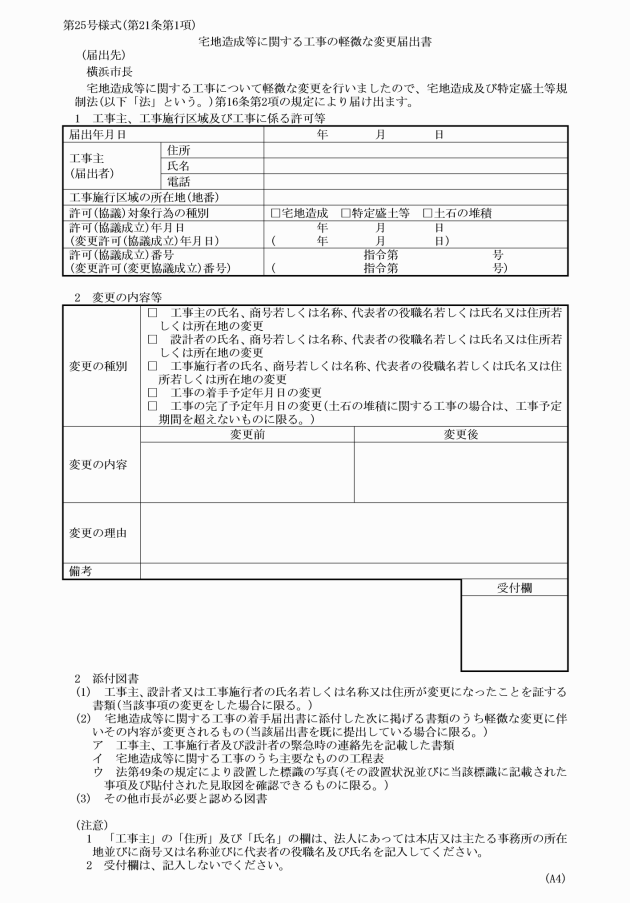 イメージ表示