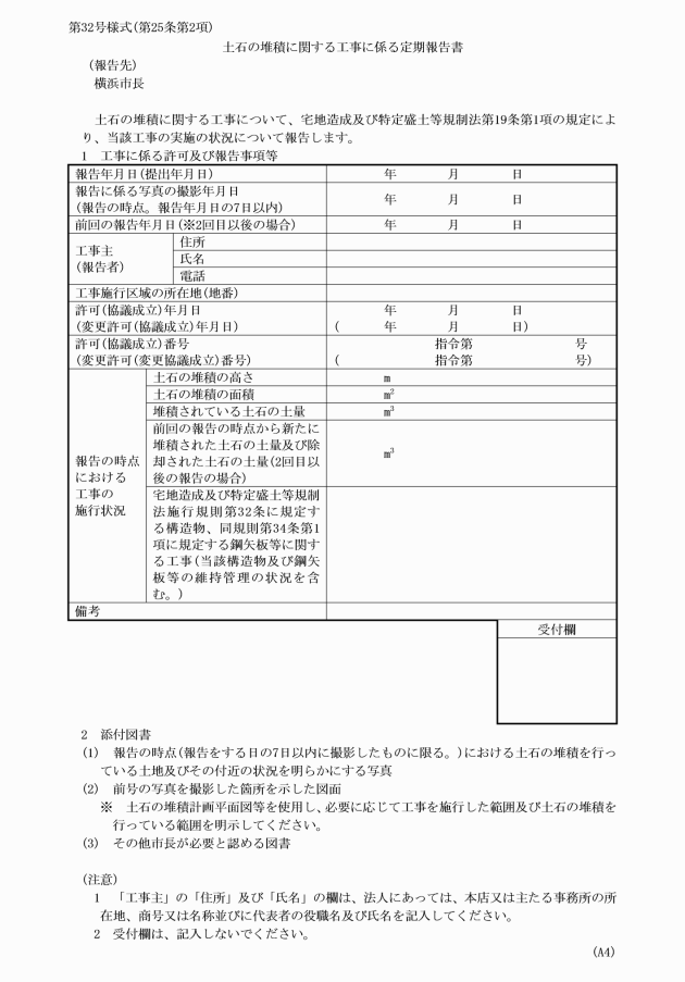イメージ表示