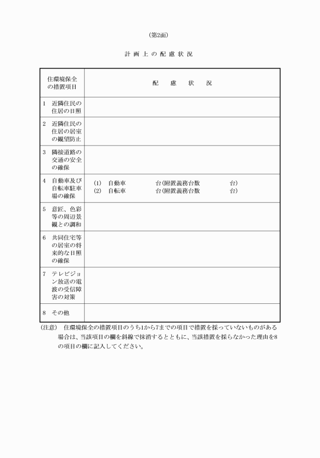 イメージ表示
