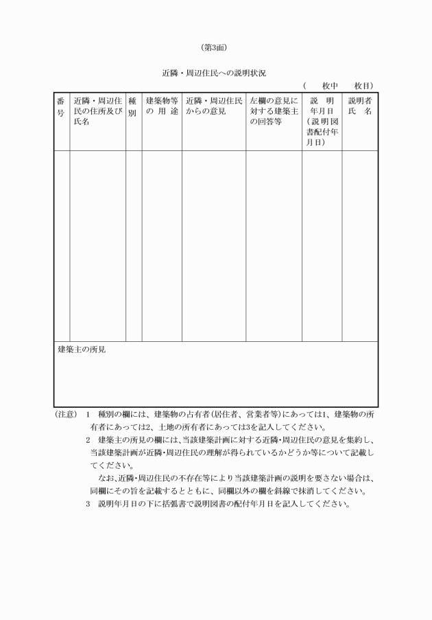 イメージ表示