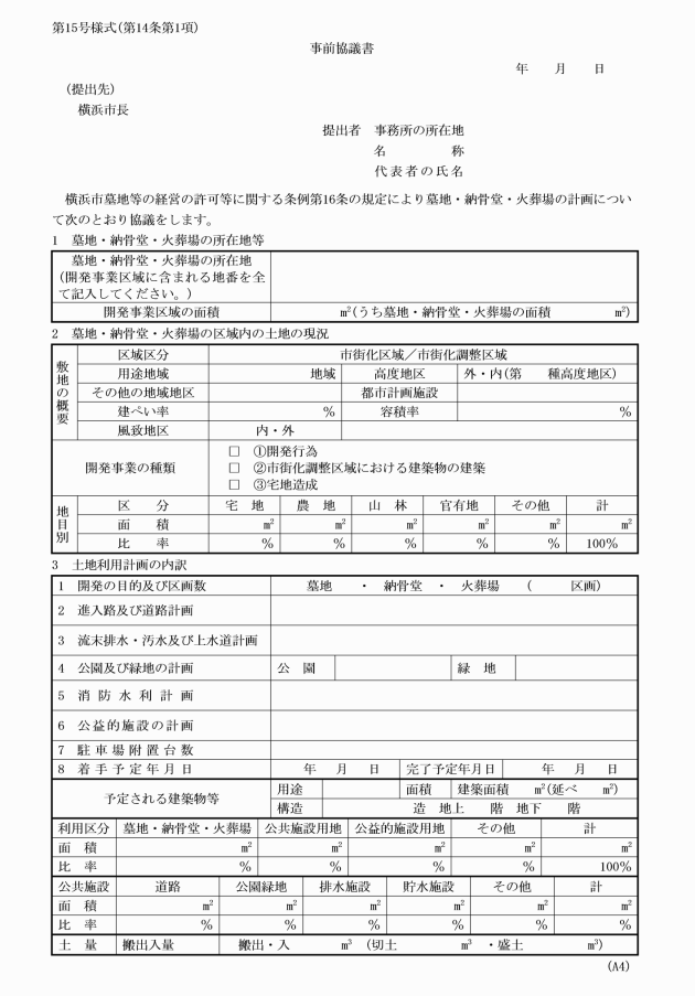 イメージ表示