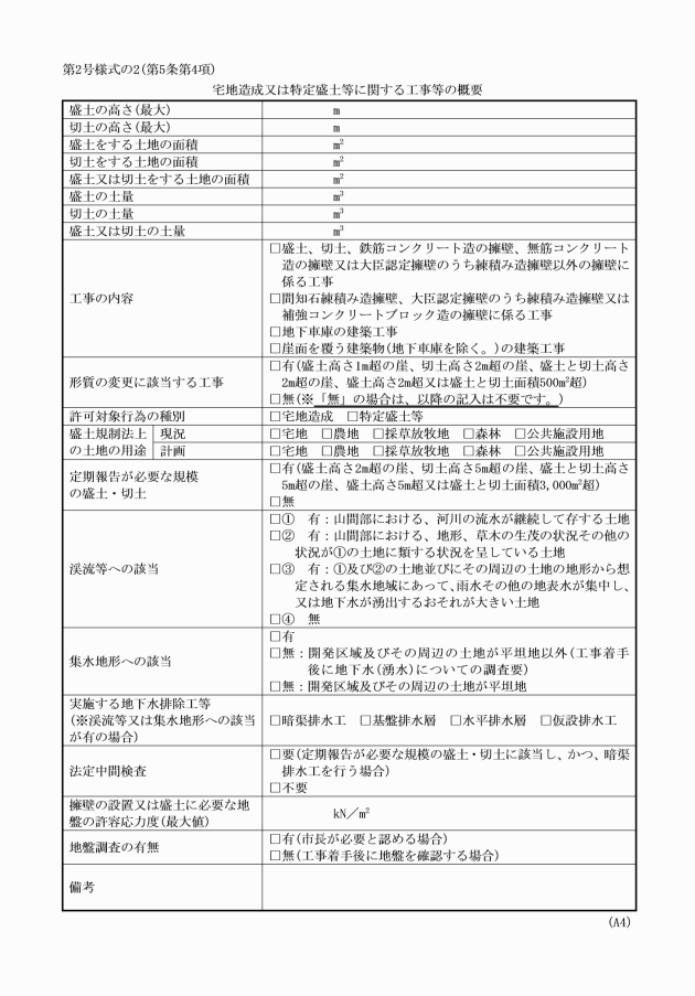 イメージ表示