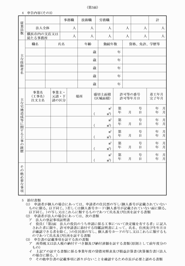 イメージ表示