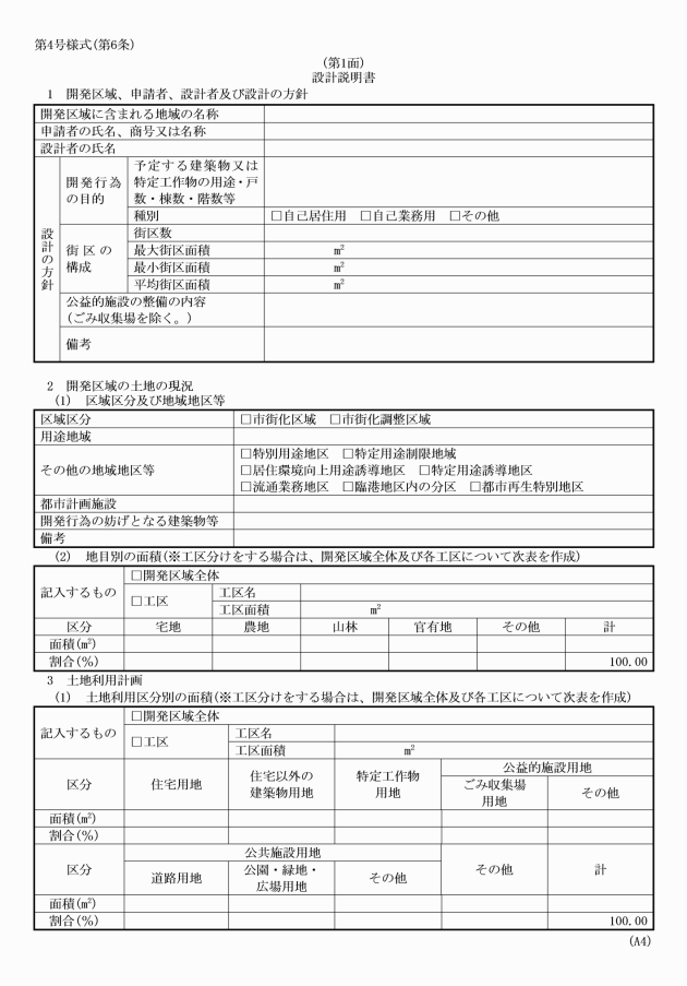 イメージ表示