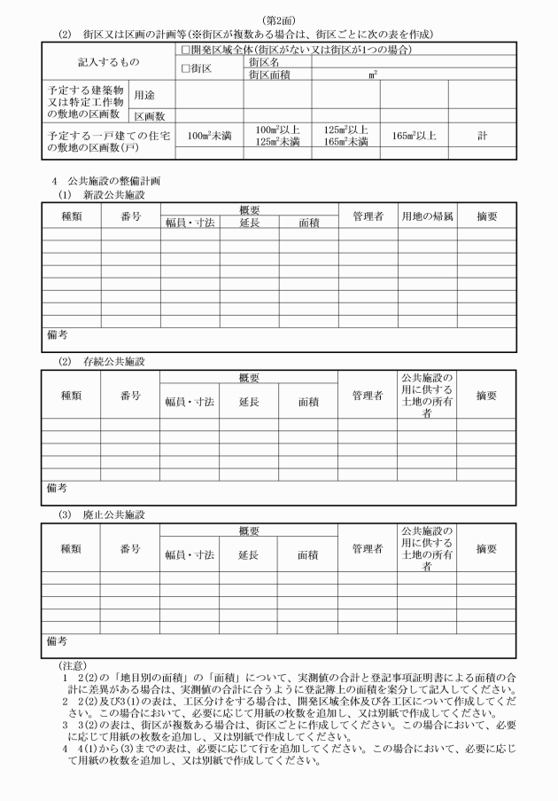 イメージ表示