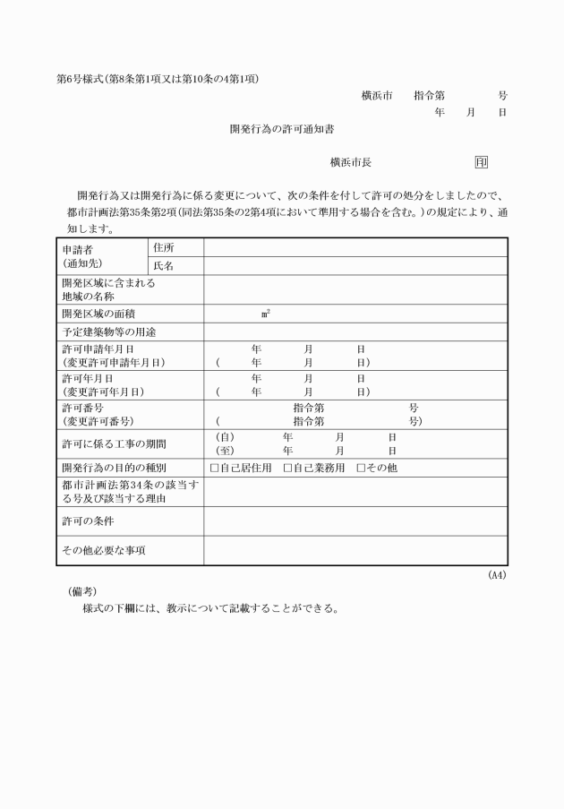 イメージ表示
