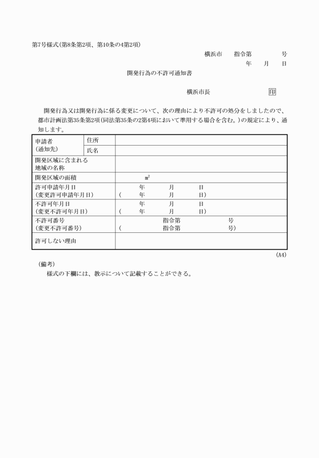 イメージ表示
