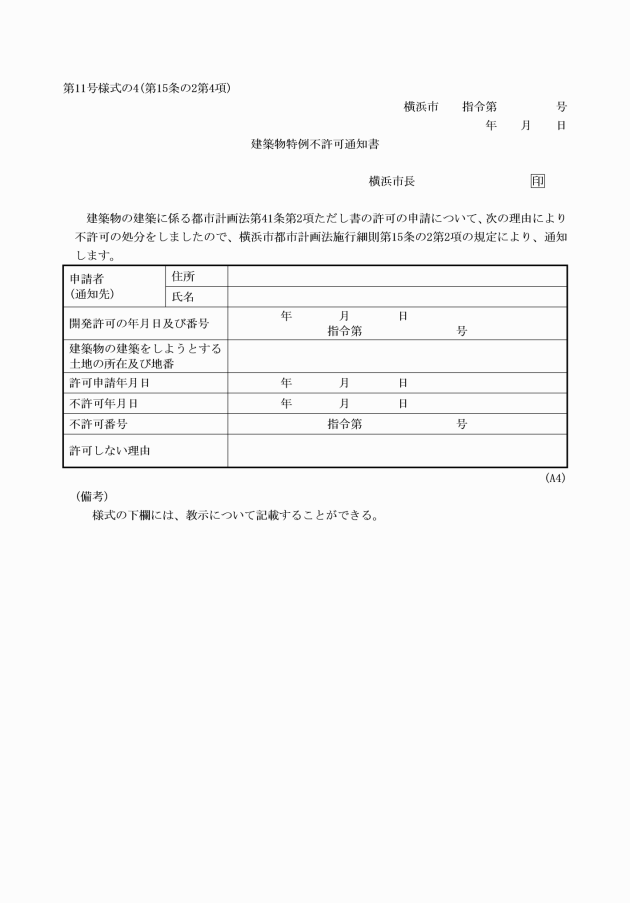 イメージ表示
