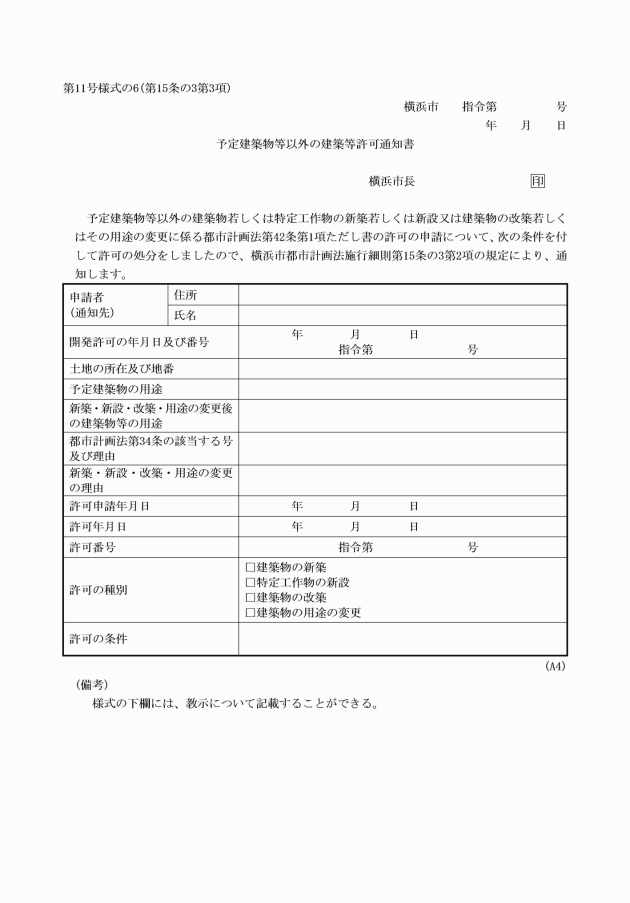イメージ表示
