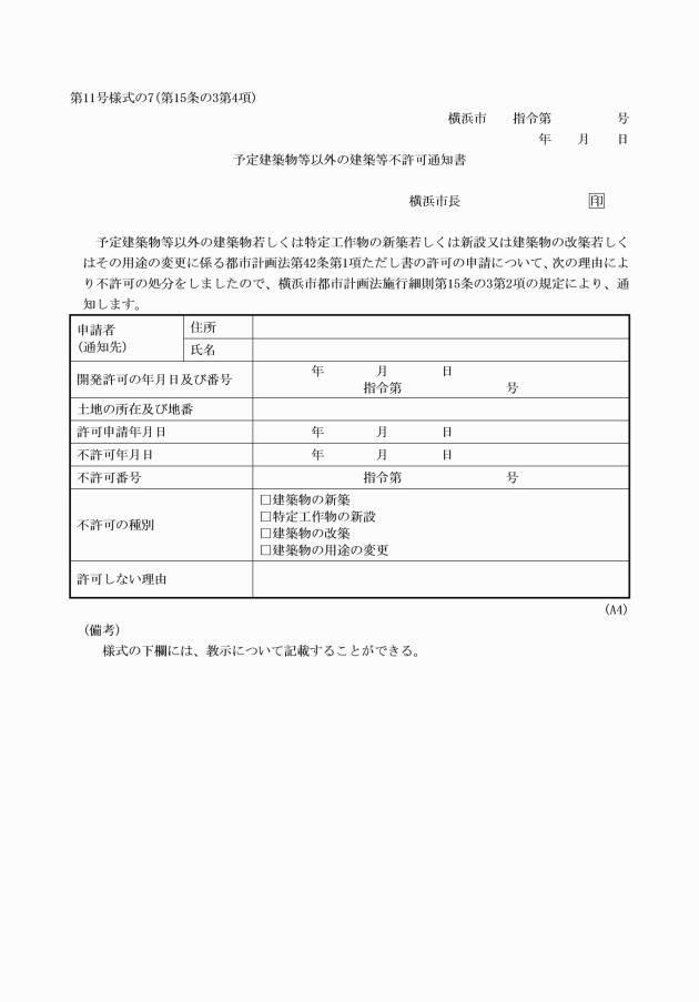 イメージ表示