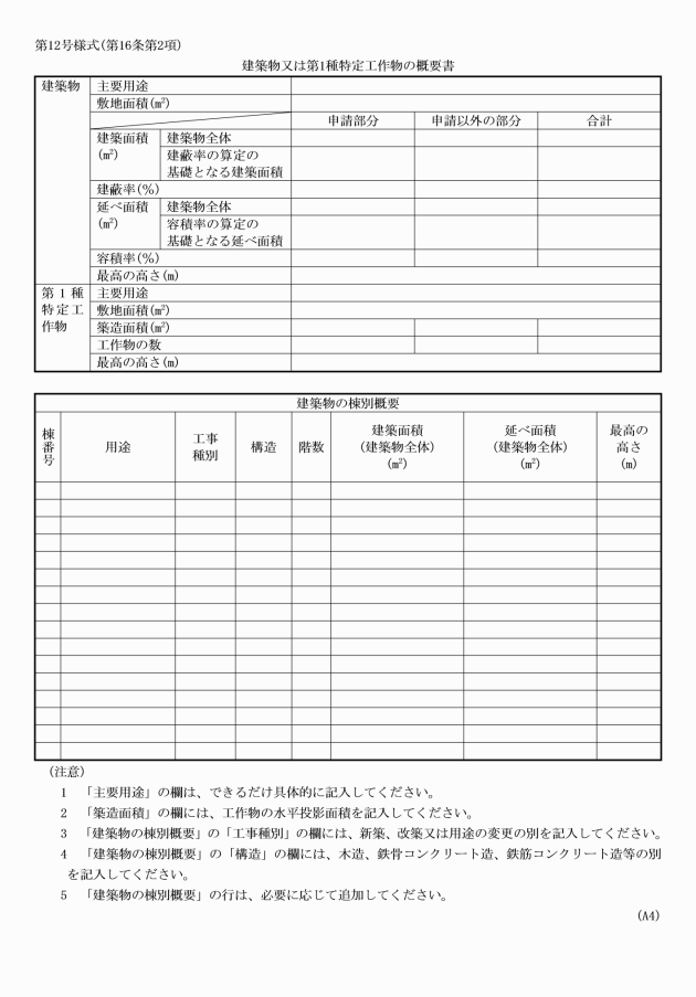 イメージ表示