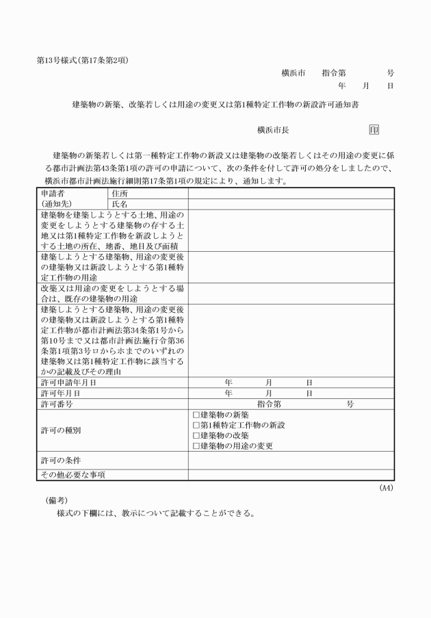 イメージ表示