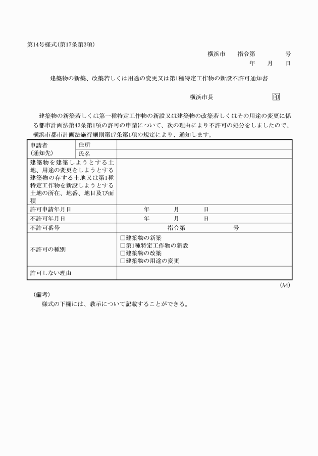 イメージ表示