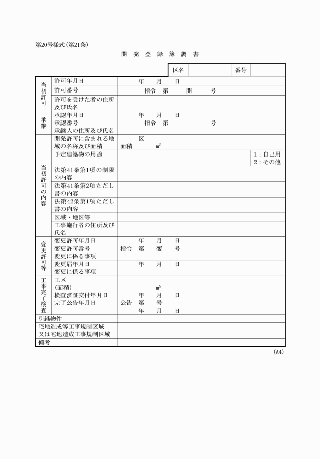 イメージ表示