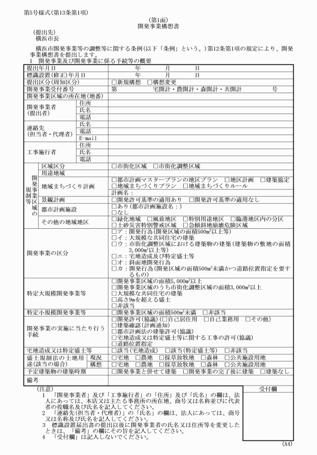 イメージ表示