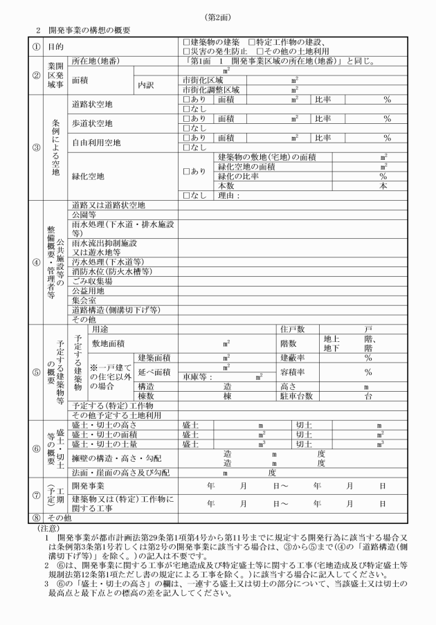 イメージ表示