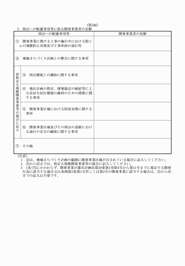 イメージ表示