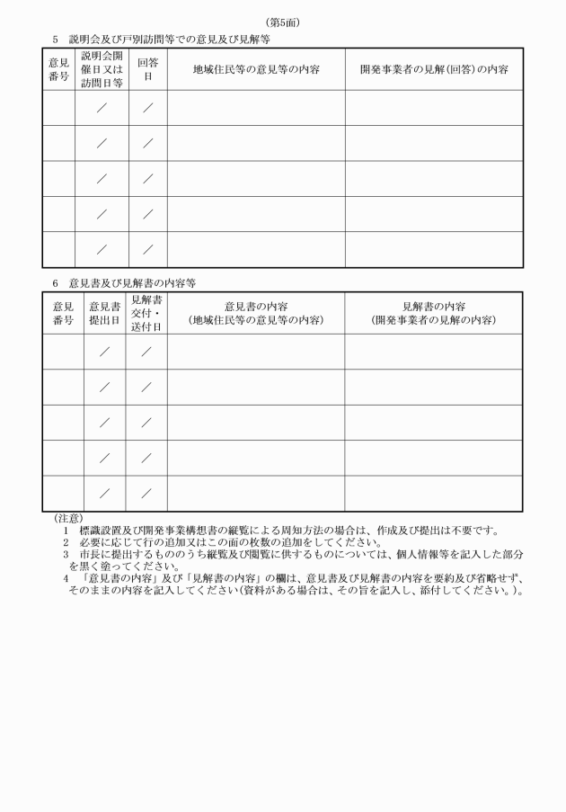 イメージ表示