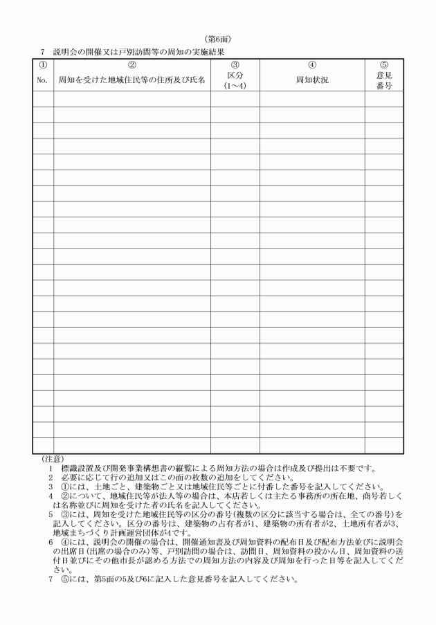 イメージ表示