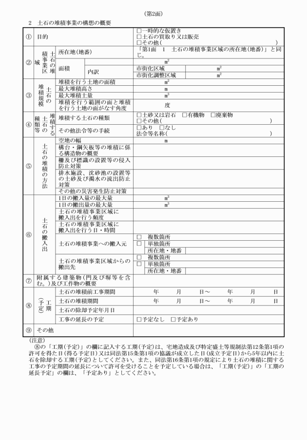 イメージ表示