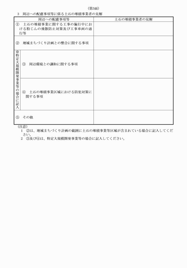 イメージ表示