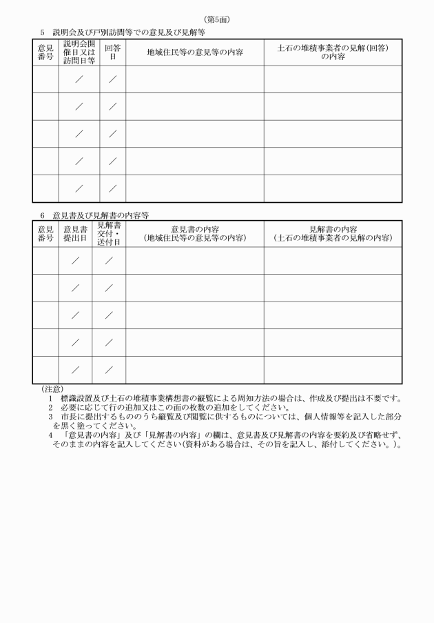 イメージ表示