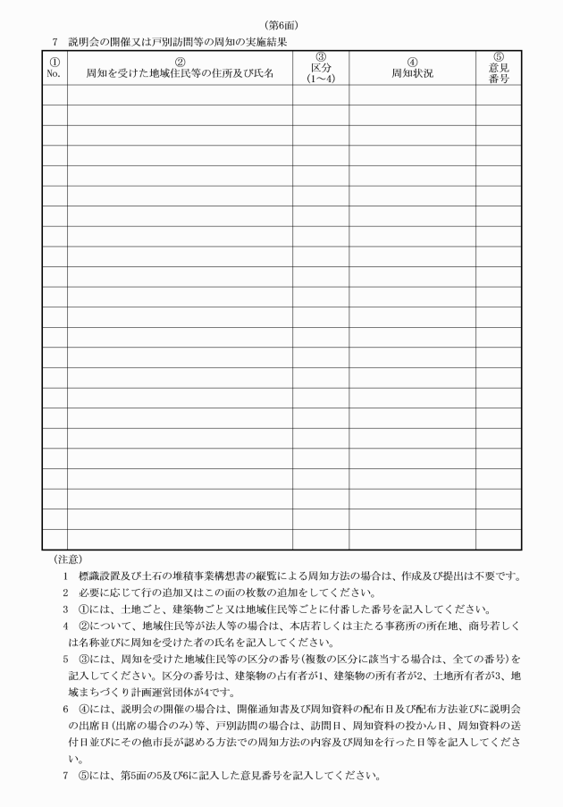 イメージ表示