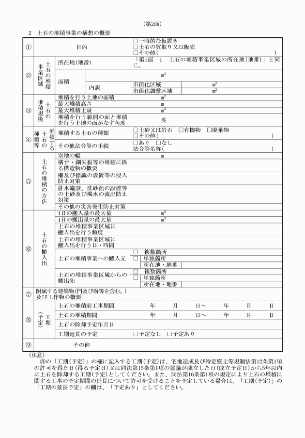 イメージ表示