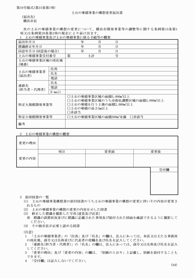 イメージ表示