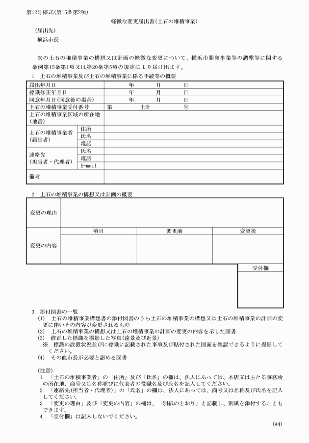 イメージ表示