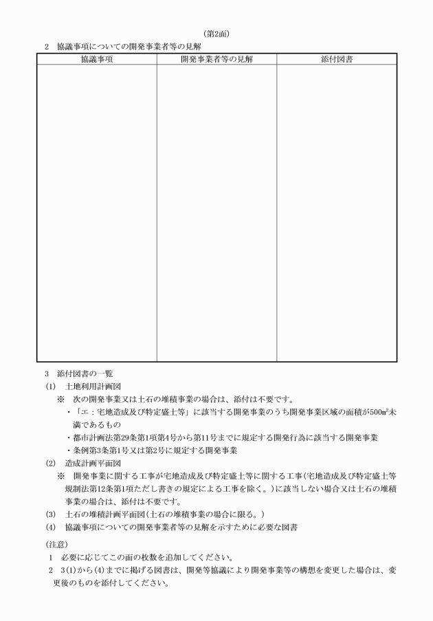 イメージ表示