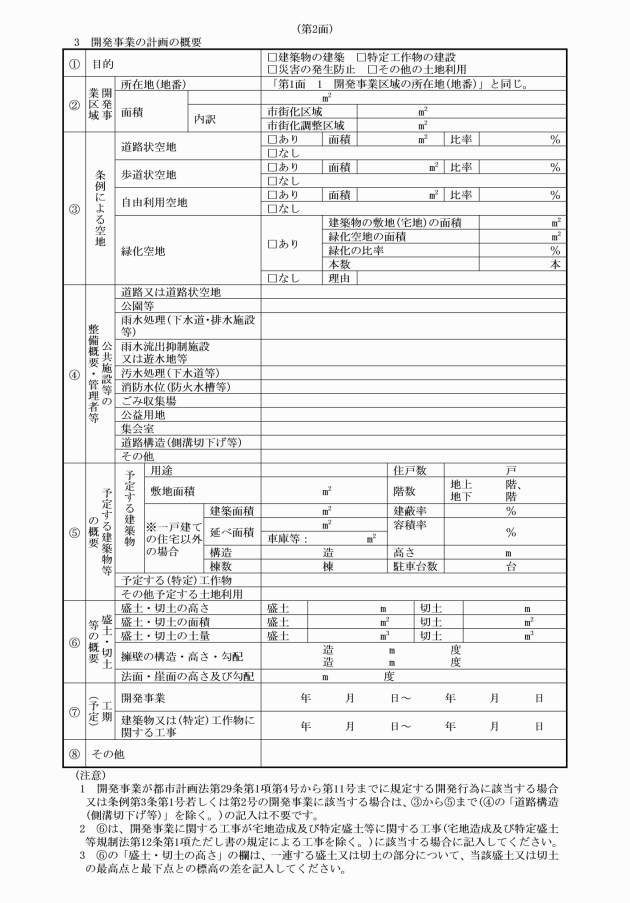 イメージ表示