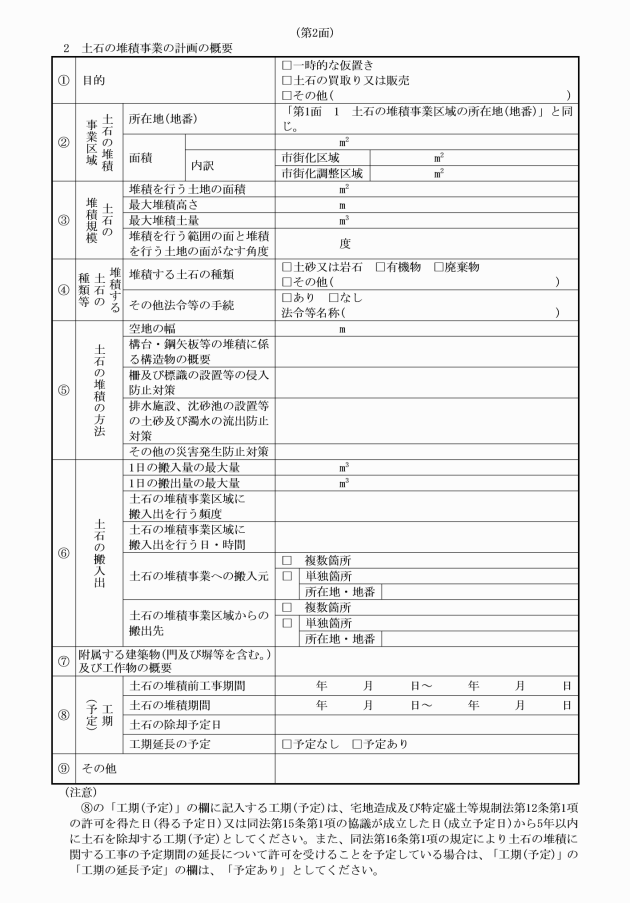 イメージ表示