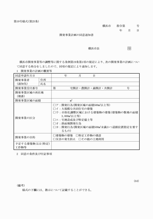 イメージ表示