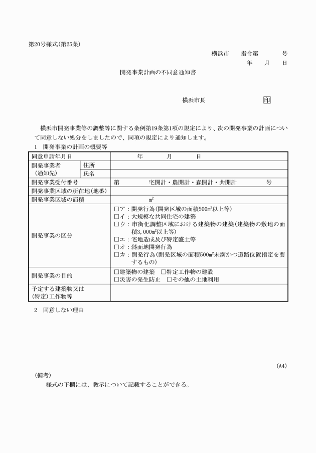 イメージ表示